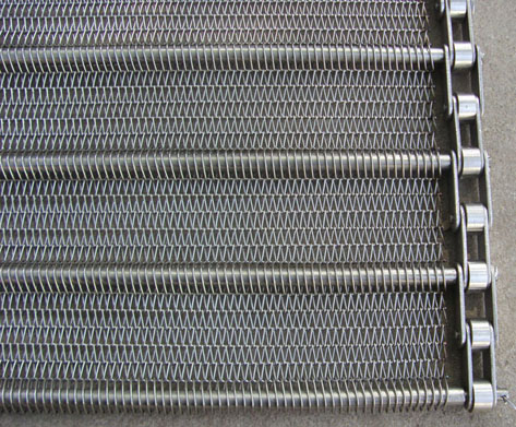 高溫網(wǎng)帶的用途？